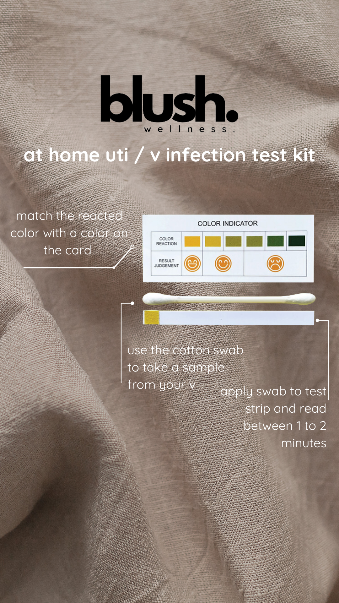 at home infection test kit