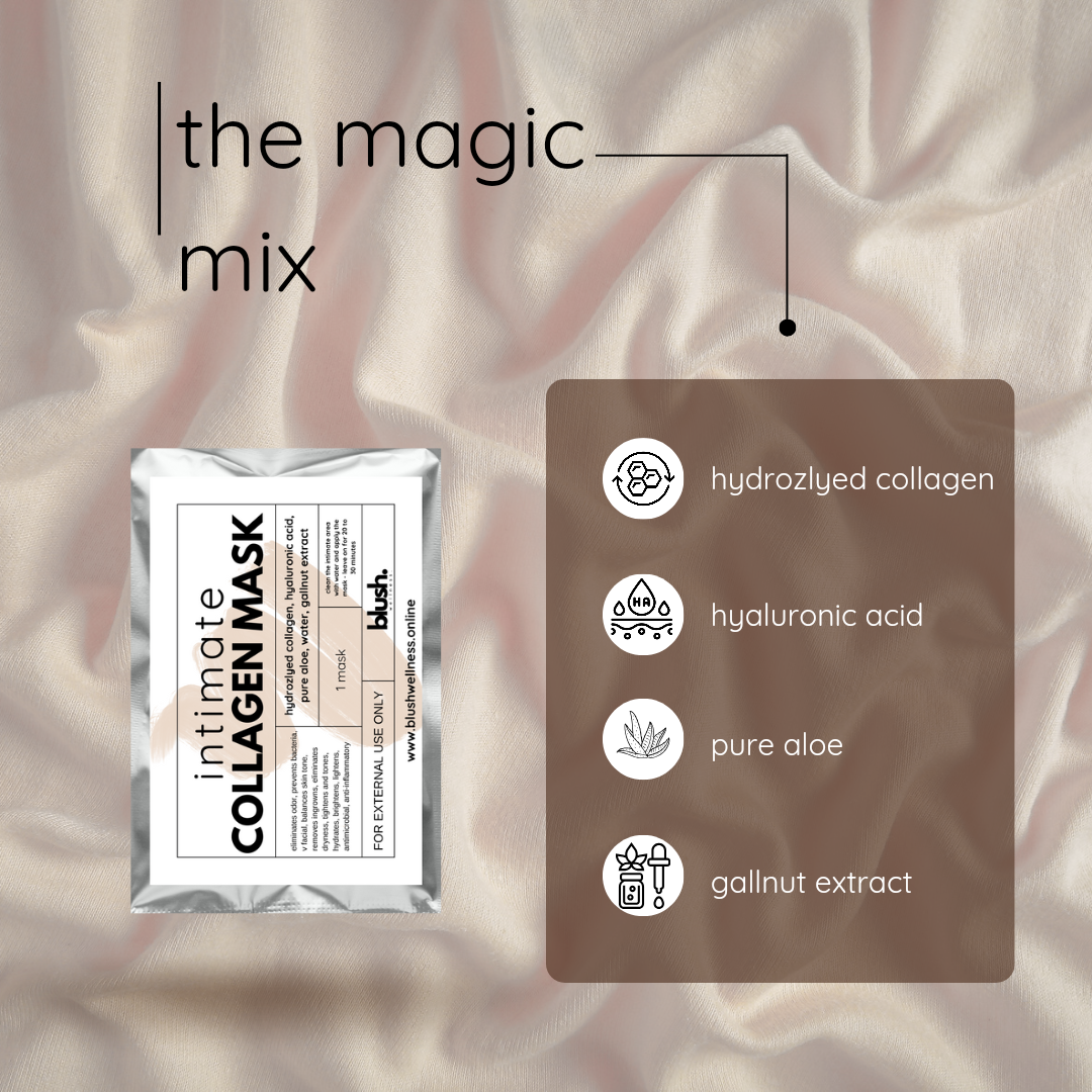 intimate collagen mask